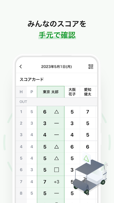 アコーディア・ゴルフ ー ポイントカード・予約・スコア管理