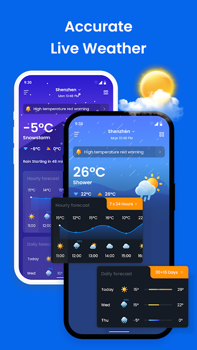 毎日の天気：天気予報とレーダー