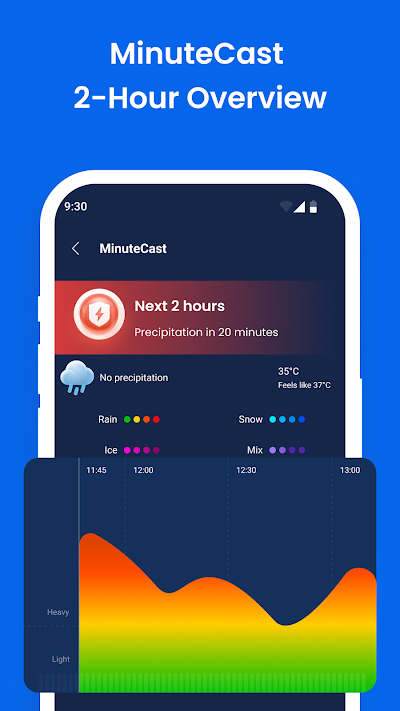 毎日の天気：天気予報とレーダー