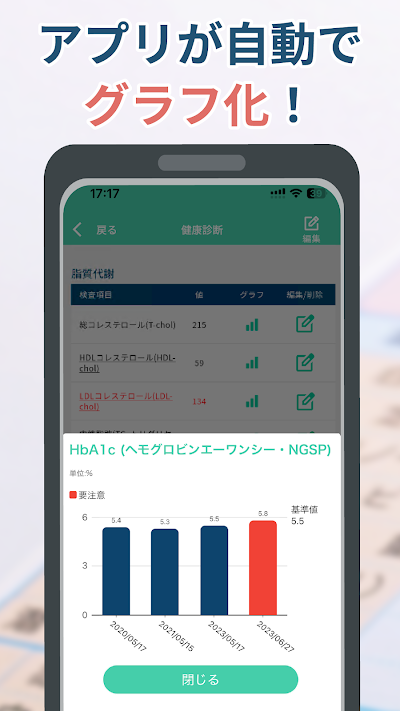 パシャっとカルテ‐写真を撮るだけ簡単健康管理