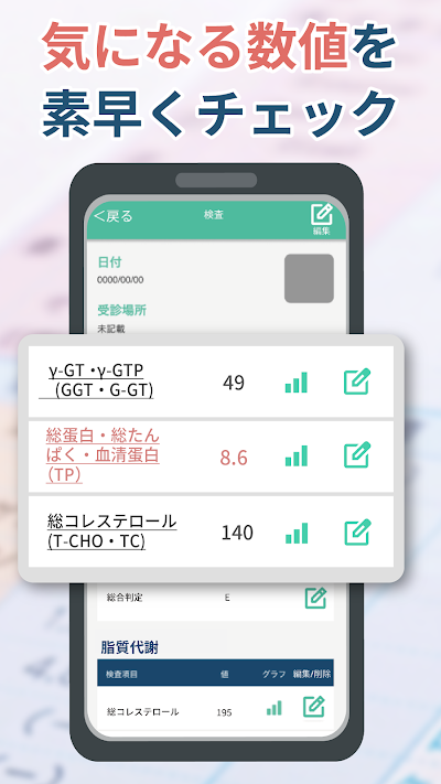 パシャっとカルテ‐写真を撮るだけ簡単健康管理