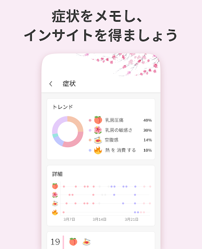 生理カレンダー -月経周期トラッカー