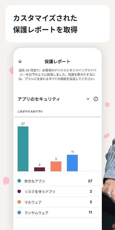 ノートン 360: モバイルセキュリティ&ウイルス除去対策