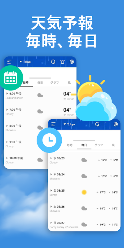 天気予報 - 明日 の 天気, 今日 の 天気