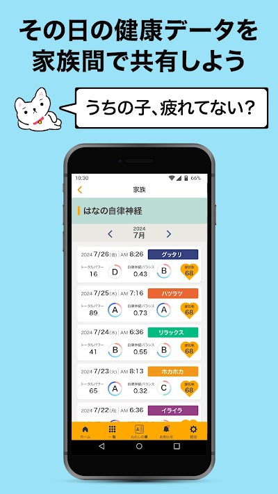 自律神経測定 カルテコ-人・犬の健康管理