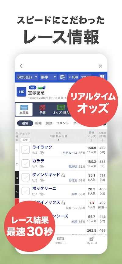 netkeiba ネットケイバ