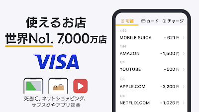 バンドルカード:誰でも発行できるVisaプリカ