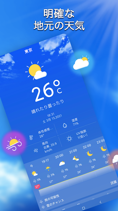 地域の天気予報-正確な天気とアラート