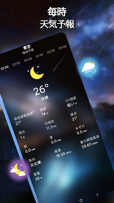 地域の天気予報-正確な天気とアラート