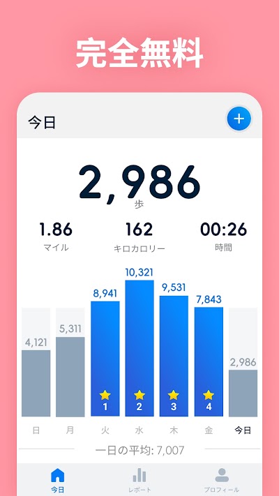 歩数計 - ステップカウンター＆カロリー計算 , 万歩計
