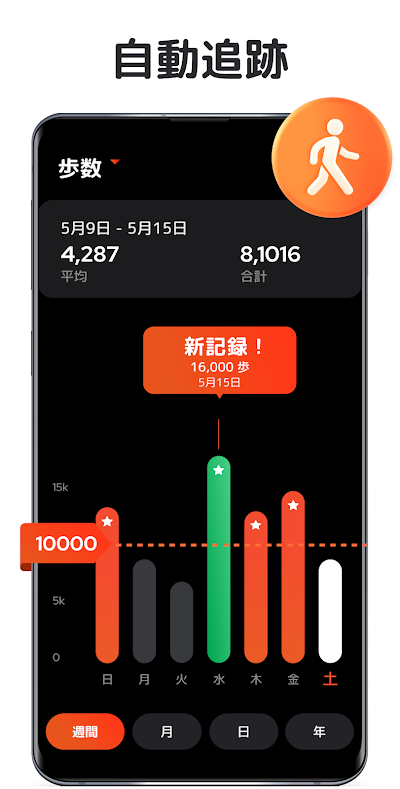 歩数計 - 万歩計